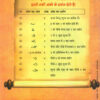 Purnasya Purnmadaya back cover-vidyabhartibooks